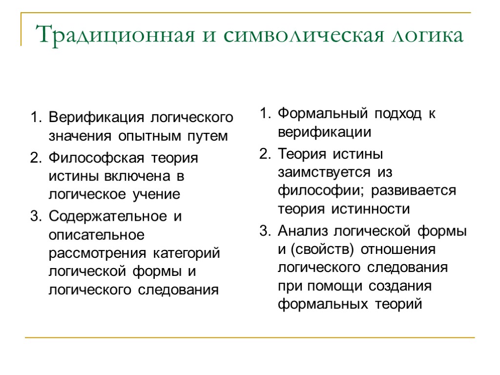 Традиционная и символическая логика 1. Верификация логического значения опытным путем 2. Философская теория истины